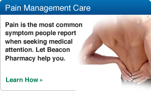 Pain Management Compounded Medications